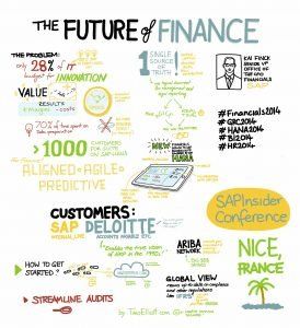 financials-2014-keynote-sketchnote-original-finance 3